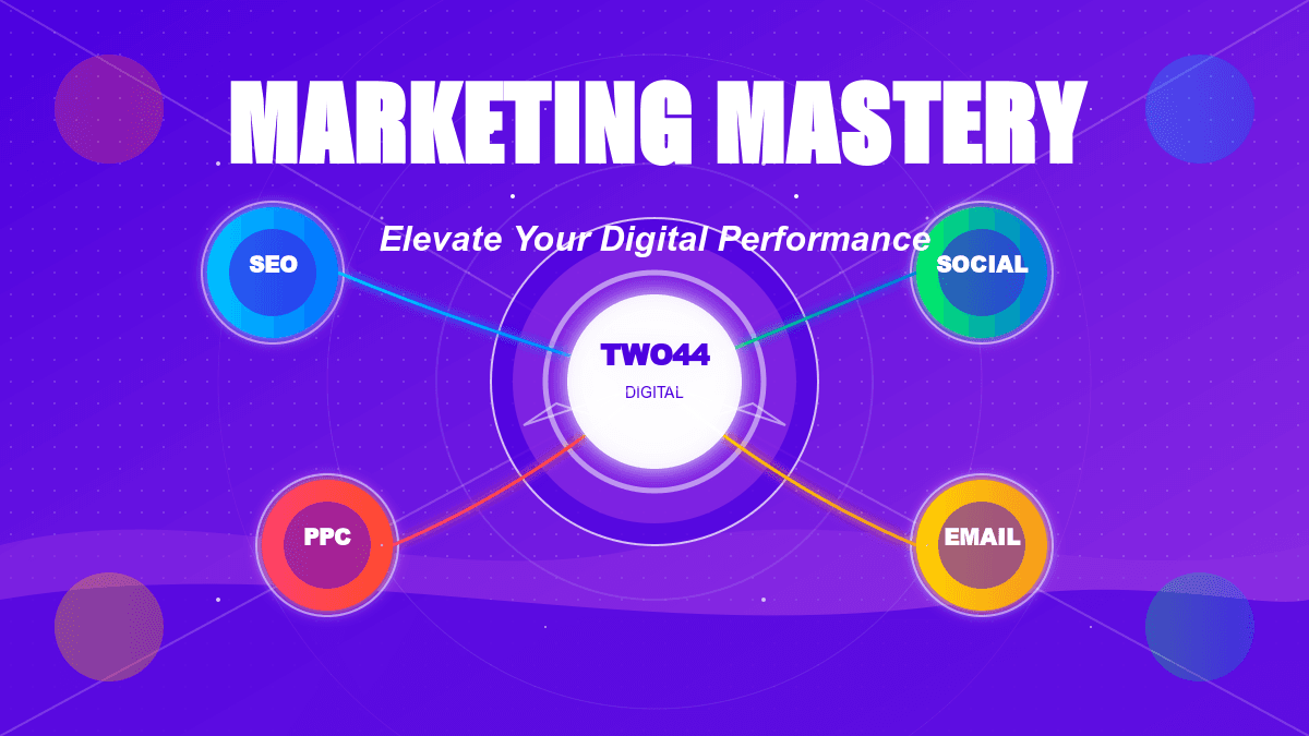 digital marketing services